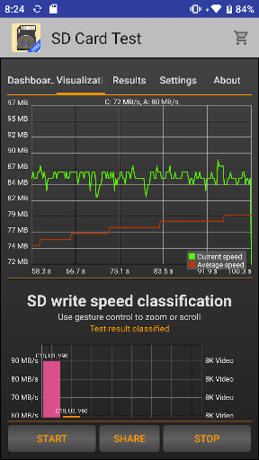 SD Card Test ekran görüntüsü