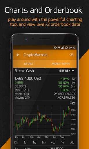 baha CryptoMarkets ekran görüntüsü
