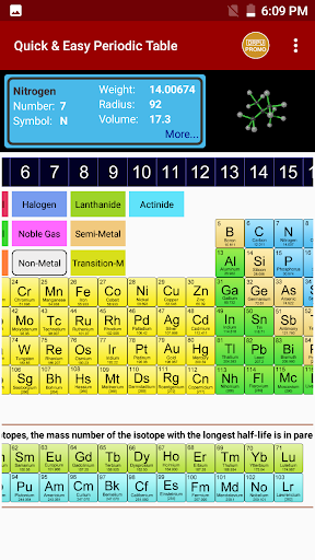 Easy Periodic Table ekran görüntüsü