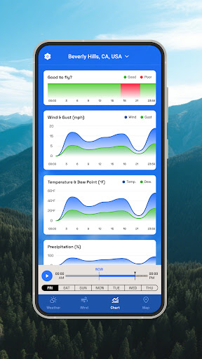 UAV Forecast Drone Weather Map ekran görüntüsü
