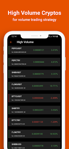 Crypto screener: CryptoFloww ekran görüntüsü