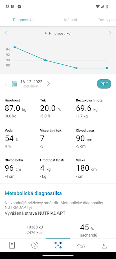 NUTRIADAPT ekran görüntüsü
