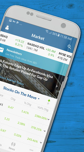 Investor's Business Daily ekran görüntüsü