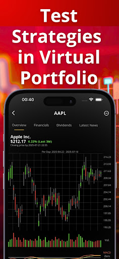 Stock Trading Simulator & Game ekran görüntüsü
