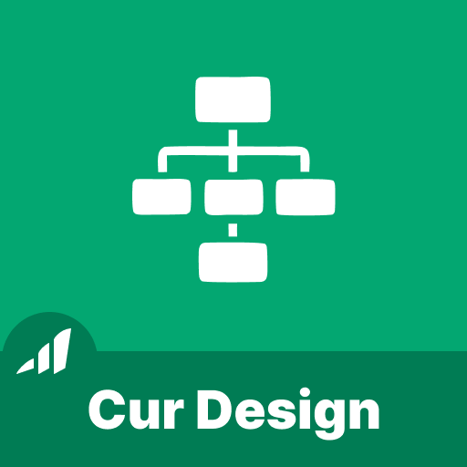 Curriculum Design - MasterNow