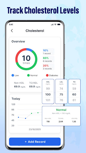 Blood Sugar - Tracker App ekran görüntüsü