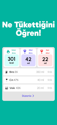 Alkol Takibi: Kontrol Et ekran görüntüsü