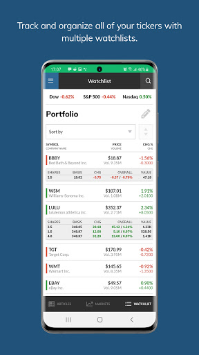 MarketWatch ekran görüntüsü