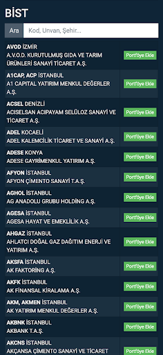 Borsa ekran görüntüsü