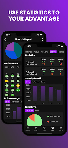 Flynow - Tasks, Habits & Goals ekran görüntüsü