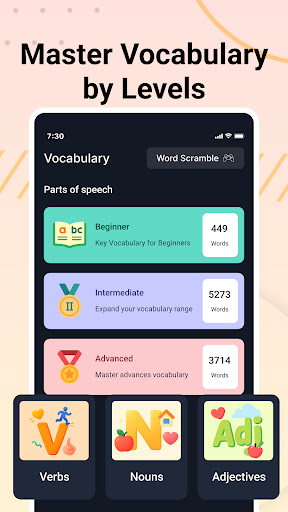 IPA Chart English & Phonetics ekran görüntüsü