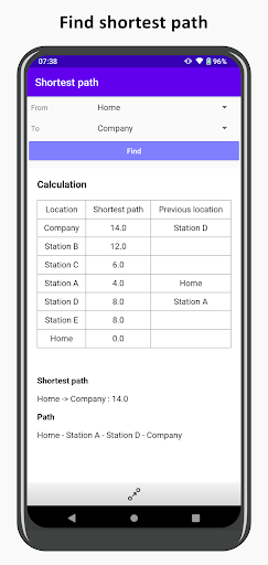Shortest path finder ekran görüntüsü