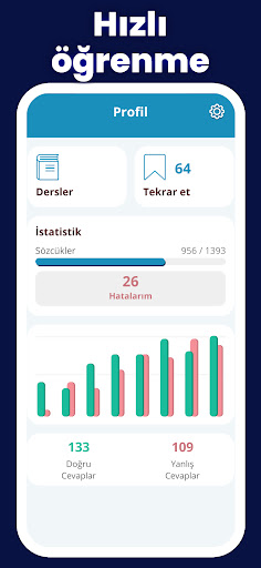 Korece öğren. Acemi ekran görüntüsü