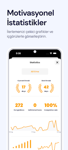 SupaTask - Daily Planner ekran görüntüsü