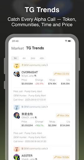 Degen - Telegram'da Kripto ekran görüntüsü