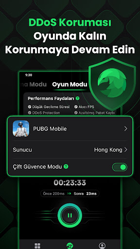 SafeShell VPN:Hızlı ve Güvenli ekran görüntüsü