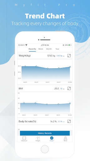 Myfit Pro ekran görüntüsü