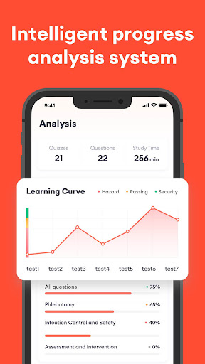 AAMA CMA Test Prep 2026 ekran görüntüsü