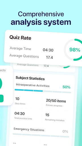 Pass CNOR Exam 2026 ekran görüntüsü
