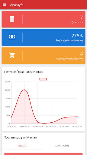 Adisyo Patron ekran görüntüsü