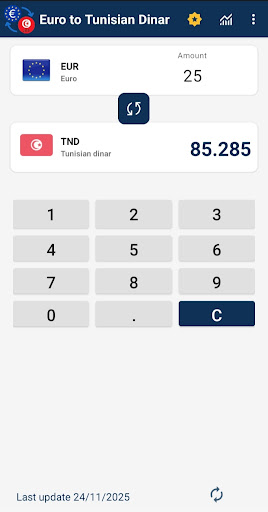 Euro to Tunisian Dinar Convert ekran görüntüsü