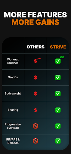 Gym log - Strive ekran görüntüsü