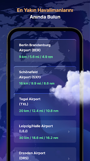 Uçuş Takibi : Canlı Radar ekran görüntüsü