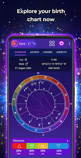 Birth Chart - Astrology ekran görüntüsü