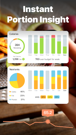 Cal Pal -AI Calorie Tracker ekran görüntüsü