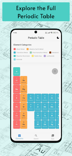 Learn Periodic Table chemistry ekran görüntüsü