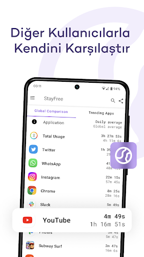 StayFree - Ekran Süresi Takibi ekran görüntüsü