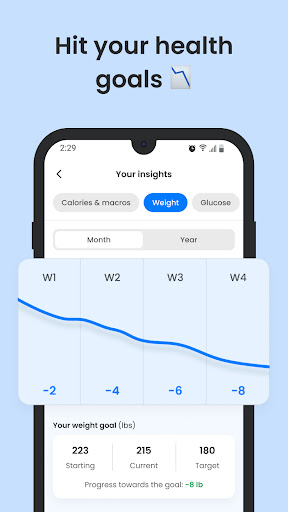 MyDiabetes: Meal, Carb Tracker ekran görüntüsü