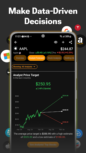 TipRanks Stock Market Analysis ekran görüntüsü