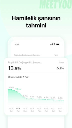 MeetYou - Adet Takibi ekran görüntüsü
