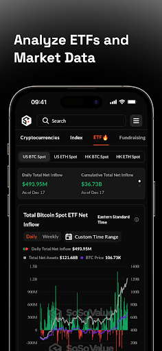 SoSoValue: Crypto Tracker ekran görüntüsü