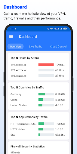 Firewall Analyzer ekran görüntüsü