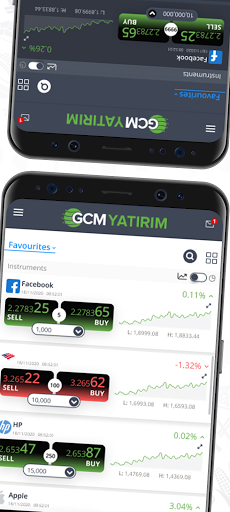 GCM Trader ekran görüntüsü