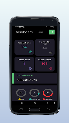 Karukanjani Gps ekran görüntüsü