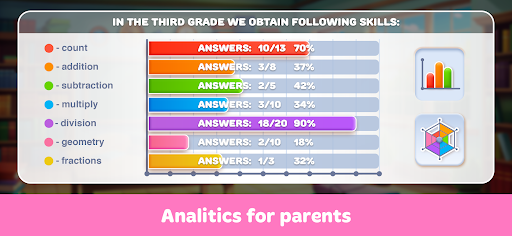 Mathy learn math for kids ekran görüntüsü