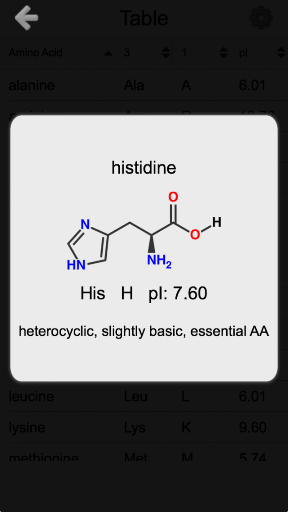 Amino Acids: Quiz & Flashcards ekran görüntüsü