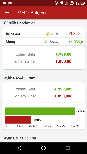MERP Bütçem ekran görüntüsü