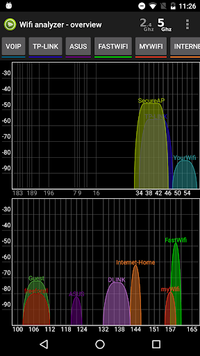 Wifi Analyzer Pro ekran görüntüsü
