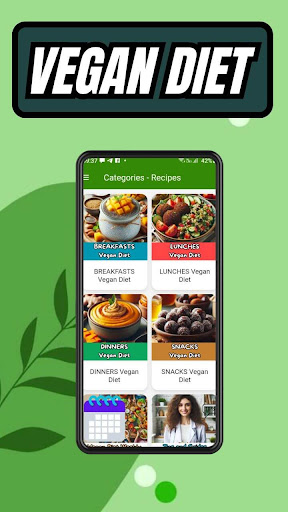 Vegan Diet ekran görüntüsü