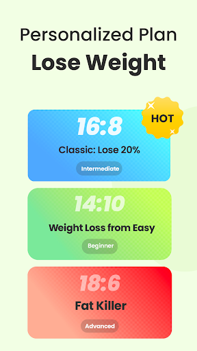 Fastin: Intermittent Fasting ekran görüntüsü