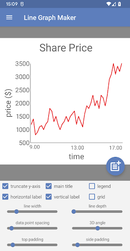 Line Graph Maker Pro ekran görüntüsü