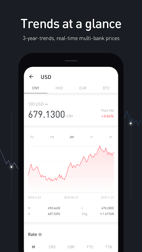 xCurrency - convert & transfer ekran görüntüsü