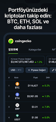 CoinGecko: Kripto Para Takip ekran görüntüsü