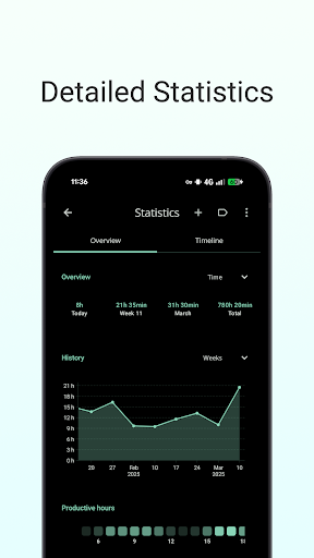 Goodtime: Pomodoro Timer ekran görüntüsü