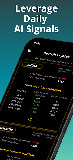 Crypto Trading AI : CPreds ekran görüntüsü