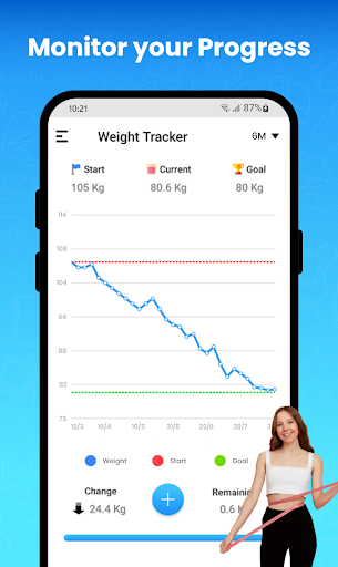 Weight Tracker for Weight Loss ekran görüntüsü